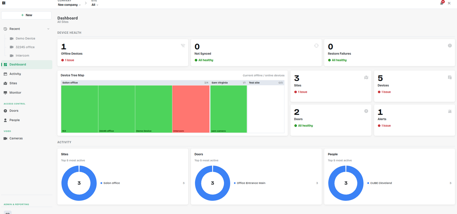 Cube Access dashboard with device health, sites, doors, and activity panels